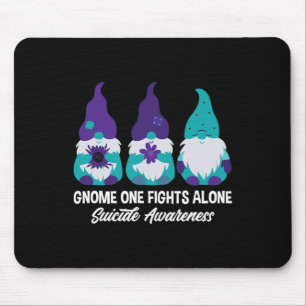Gnome One kämpft allein mit den Auszeichnungen zur Mousepad
