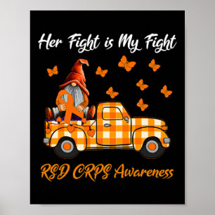 Gnomes Kampf ist mein Kampf RSC Crps Bewusstsein G Poster