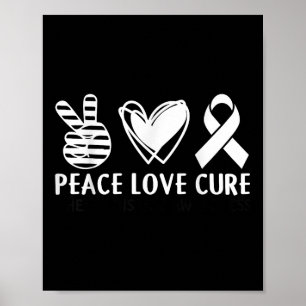 Go Red Heart Health Month Awareness Heart Disease Poster
