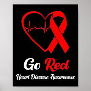 Go Red National Heart Disease Awareness Month Poster