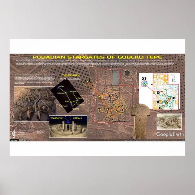 Gobekli Tepe 3 Poster (Vorne)