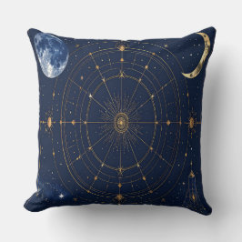 Gold Constellation Astrology Throw Cushion Kissen