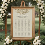 Gold Mandala Wedding Chart Poster<br><div class="desc">Seekarte der Bombay Wedding Collection</div>