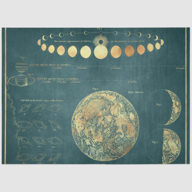 Gold Star Map Series Design 27 Seidenpapier (Vorderseite)