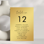 Gold- und Schwarz-Script-Seating-Chart-Namen Tischnummer<br><div class="desc">Entdecken Sie Ihre Hochzeitstische mit dieser modernen, stilvollen Karte, die moderne handgeschriebene Skripte, goldenen Farbverlaufs und eigenem Text Ihrer Wahl bietet. Fügen Sie einfach Ihre eigenen Daten hinzu, indem Sie auf die Option "Personalisieren" klicken. 🌸 BITTE BEACHTEN: Die Größe dieser Karte beträgt 3, 5" x 5". Wenn Sie eine größere...</div>