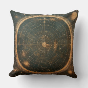Golden Celestial Star Map (2) Kissen