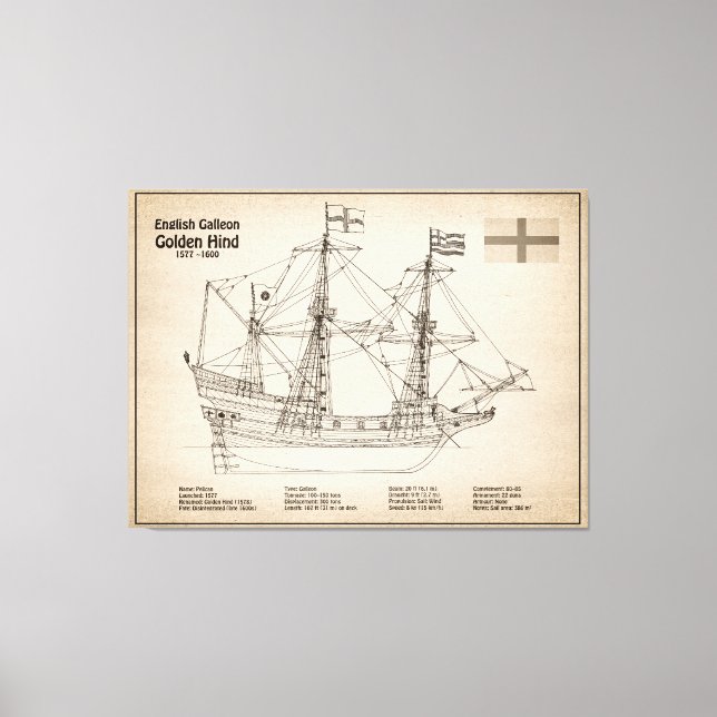 Golden Hind - Schiffskollektorpläne SD Leinwanddruck (Vorderseite)