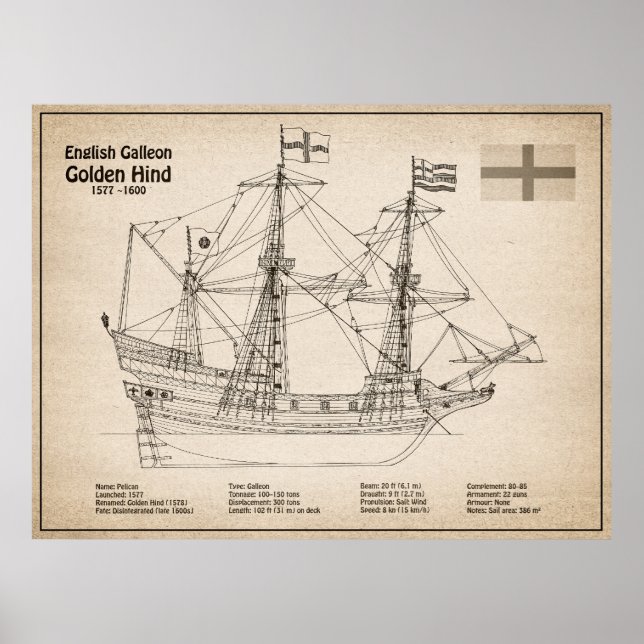 Golden Hind - Schiffskollektorpläne SD Poster (Vorne)
