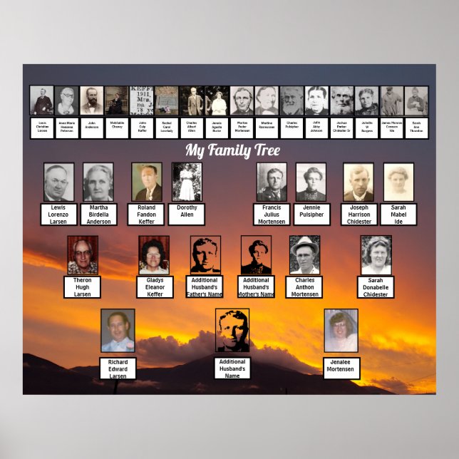 Golden Sunset Personalized Family Trees Poster (Vorne)