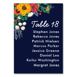 Golden Yellow Navy Floral Tischnummer Guest Name