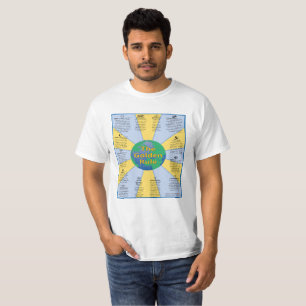 Goldene Regel in den Weltreligionen T-Shirt