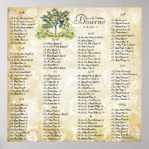 Goldener Wald Baum Blaues Liebesvogel Sitzplan Poster