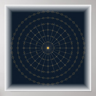 Goldenes Mandala - Symmetrische meditative Kunst Poster