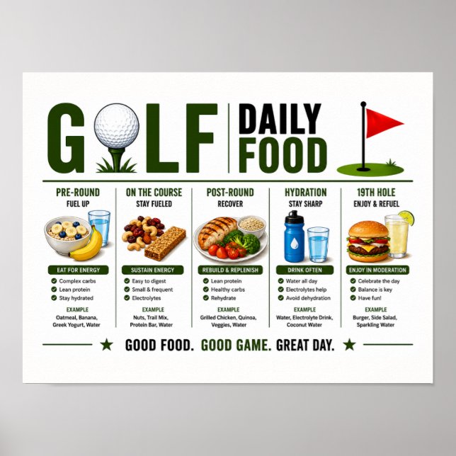 Golf-Tagesessen für Golfer Poster (Vorne)