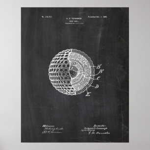 Golfball-Patent Poster