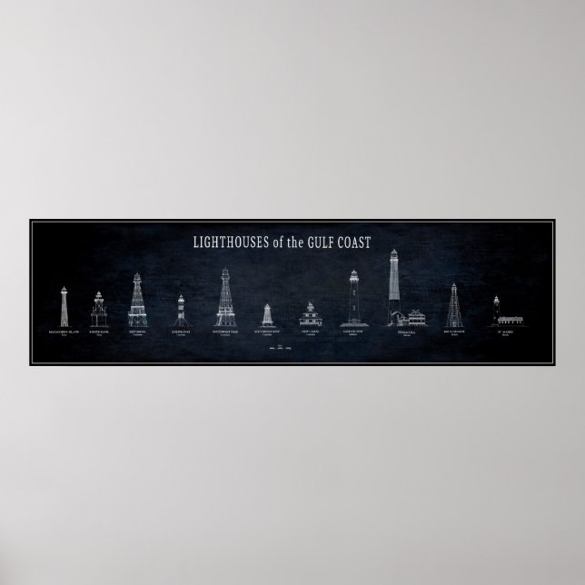 GOLFKÜSTENLIGHTHOUSES BLUEPRINT POSTER (Vorne)