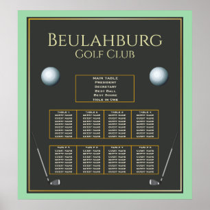 Golfurlaub für jedes Farbfeld-Plakat Poster