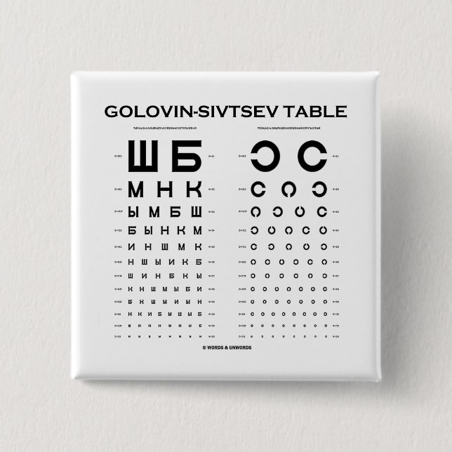 Golovin-Sivtsev Tabelle (visueller Button (Vorderseite)