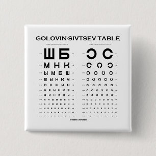 Golovin-Sivtsev Tabelle (visueller Button