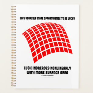Gönnen Sie sich die Gelegenheit, eine Luck Surface Planer