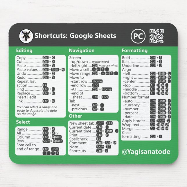 Google Sheets Keyboard Shortcuts for PC Mouse Pad Mousepad (Vorne)