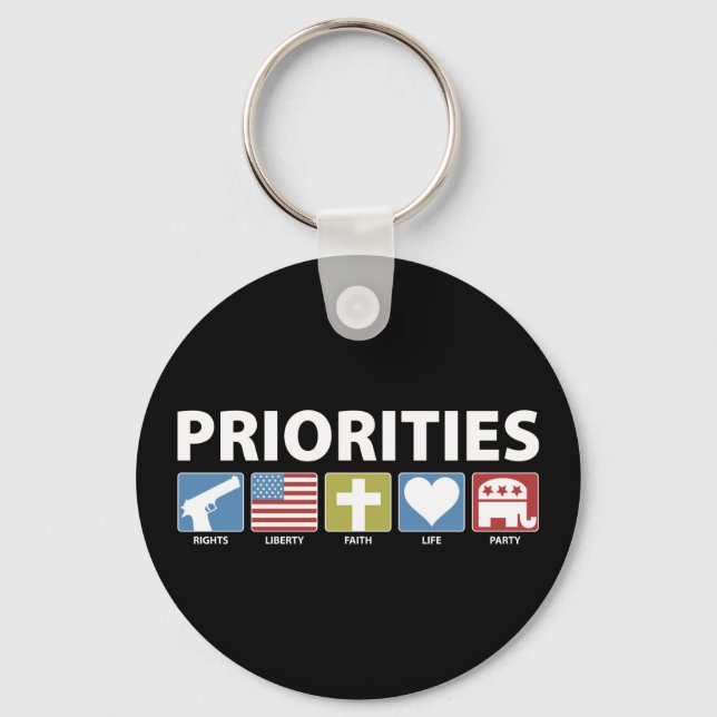 GOP-Prioritäten Schlüsselanhänger (Vorderseite)