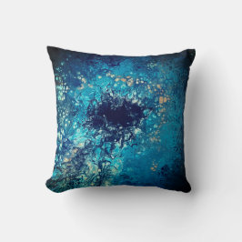 Gör din soffa till ett galleri kissen