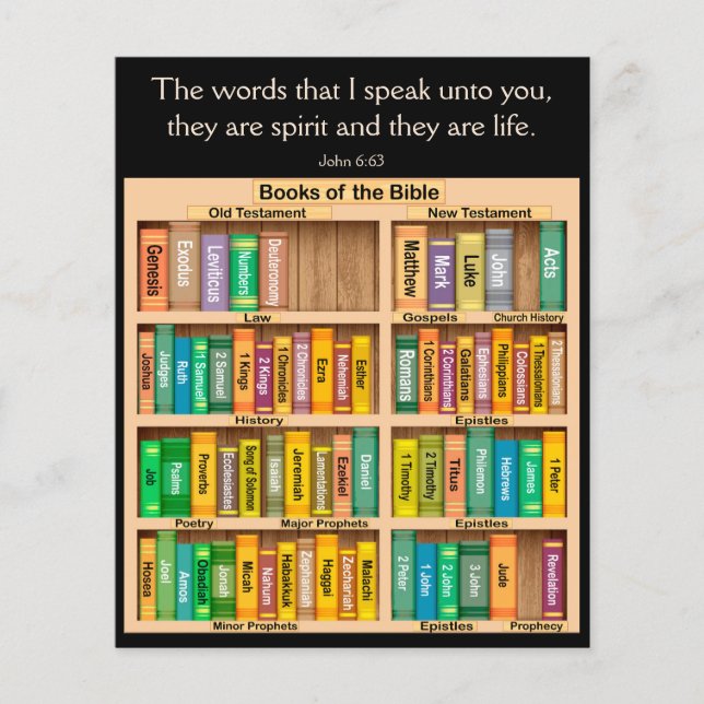 Gospel Tract Flyer (Vorne)