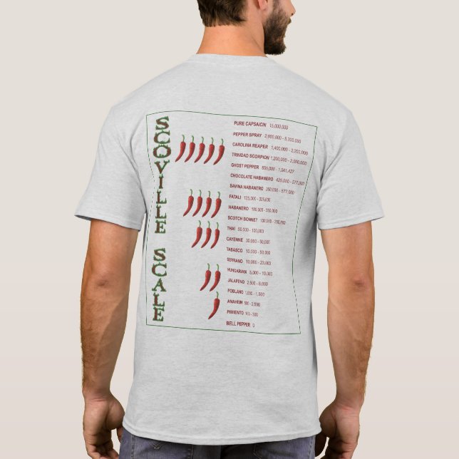 Got? Scoville Scale Art T-Shirt (Rückseite)