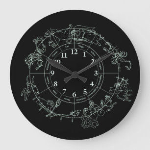 Gothic Zodiac Clock Große Wanduhr