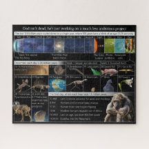 Gott ist nicht tot, er ist nur weniger ambitionier