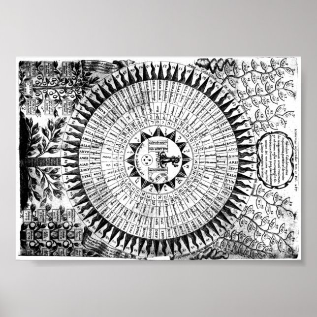 Gottes Vintages Kunstposter Poster (Vorne)