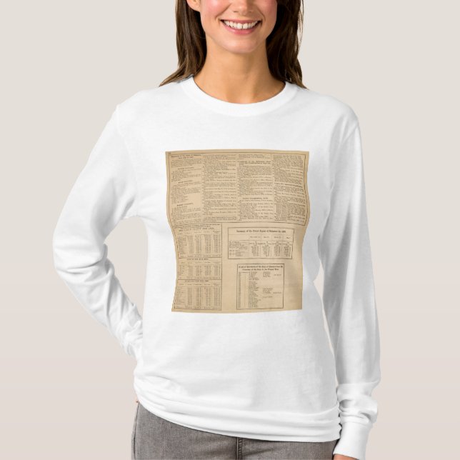 Gouverneure von Delaware T-Shirt (Vorderseite)