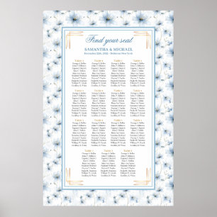 Gracful Wasserfarbe Pastellblau Gold Seekarte Poster