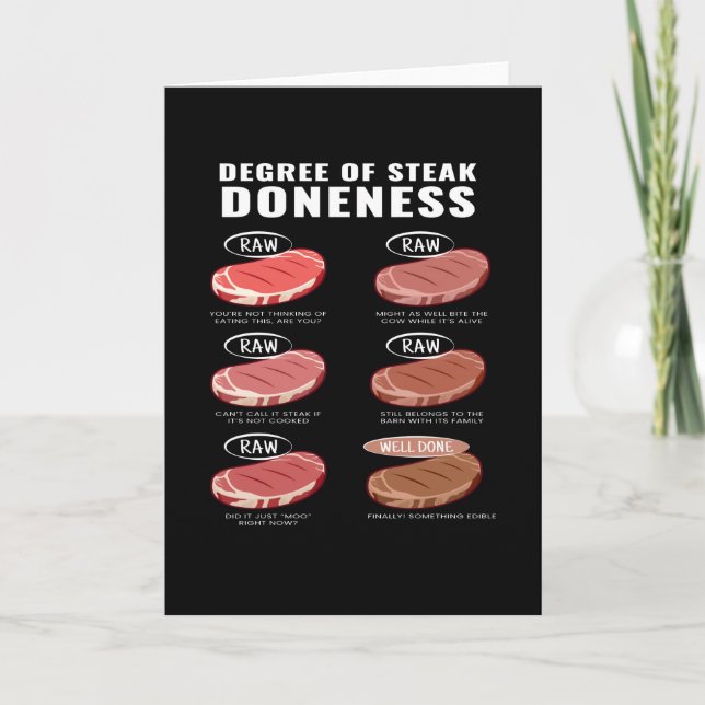 Grad der Steak Doneness Fleisch Grill GRILLEN Karte (Vorderseite)