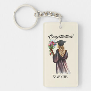Graduation d'aquarelle personnalisée (14)