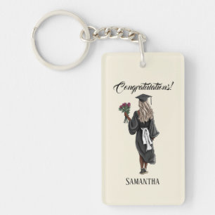Graduation de l'aquarelle personnalisée (4)