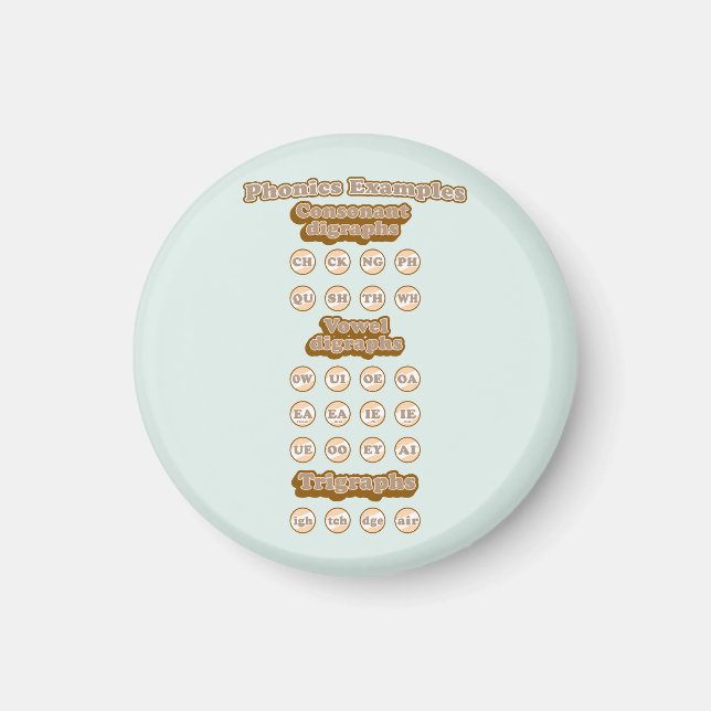 Grafiken, Trigraphen, die englische Phonics lernen Magnet (Vorne)