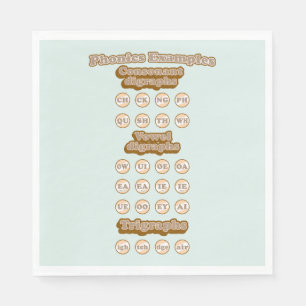 Grafiken, Trigraphen, die englische Phonics lernen Serviette