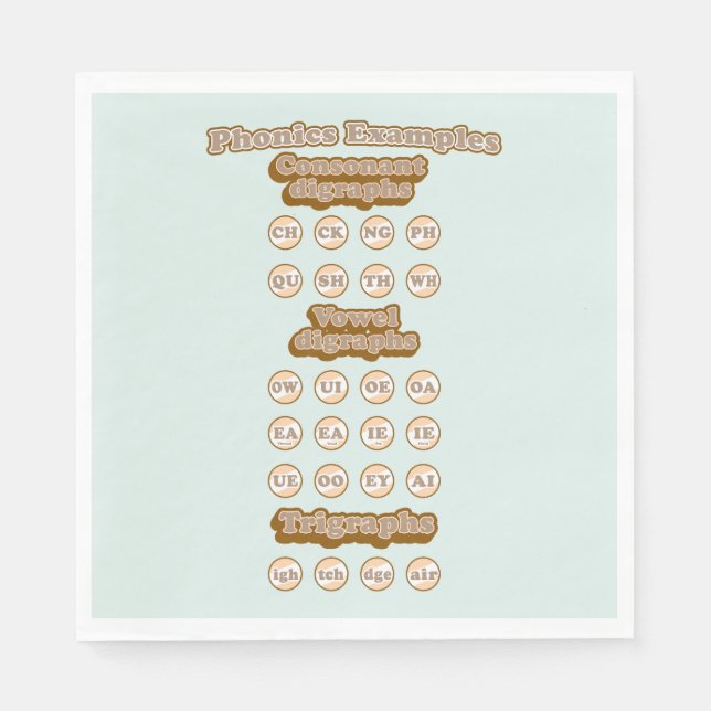 Grafiken, Trigraphen, die englische Phonics lernen Serviette (Vorderseite)