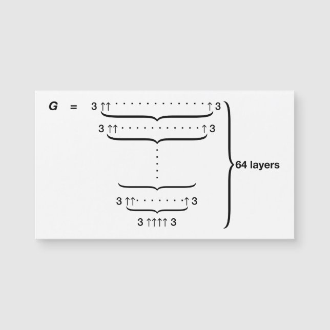 "GRAHAM ZAHL " MAGNETKARTE (Vorderseite)