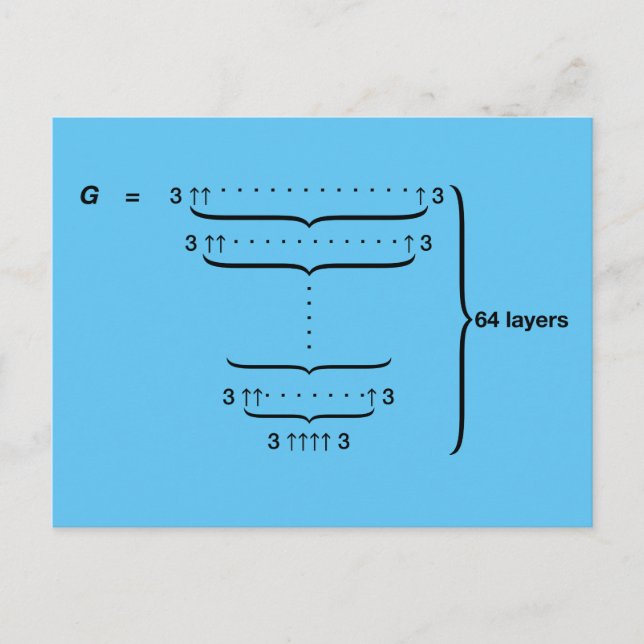 "GRAHAM'S NUMMER" POSTKARTE (Vorderseite)