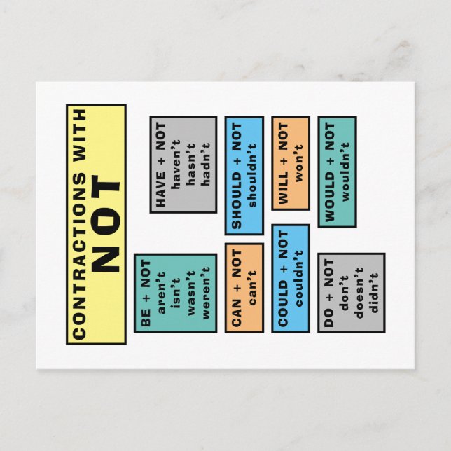 Grammar Carte Postale Français Grammaire PAS de co (Devant)