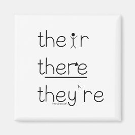 Grammar Magnetic Magnet