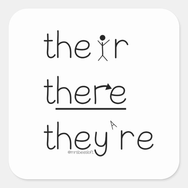 Grammar Sticker (Vorderseite)