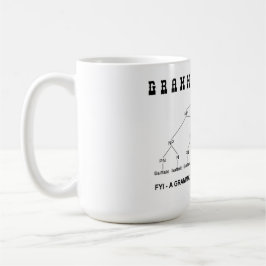 Grammatik-Polizei (Büffel 8mal korrigieren Satz) Kaffeetasse