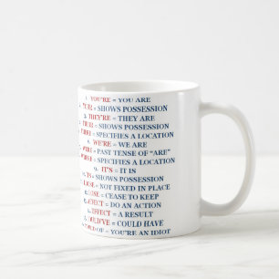 Grammatik-Tasse Kaffeetasse