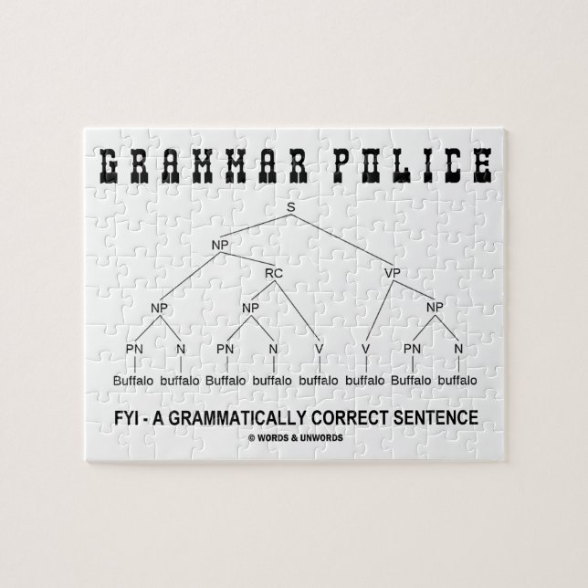 Grammatikpolizei (8-mal richtiger Satz in Buffalo) (Horizontal)