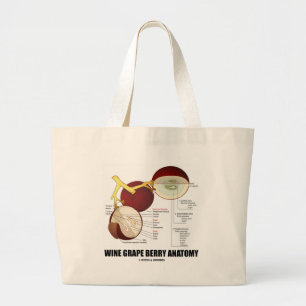 Grand Tote Bag Anatomie de baie de raisin de cuve (diagramme