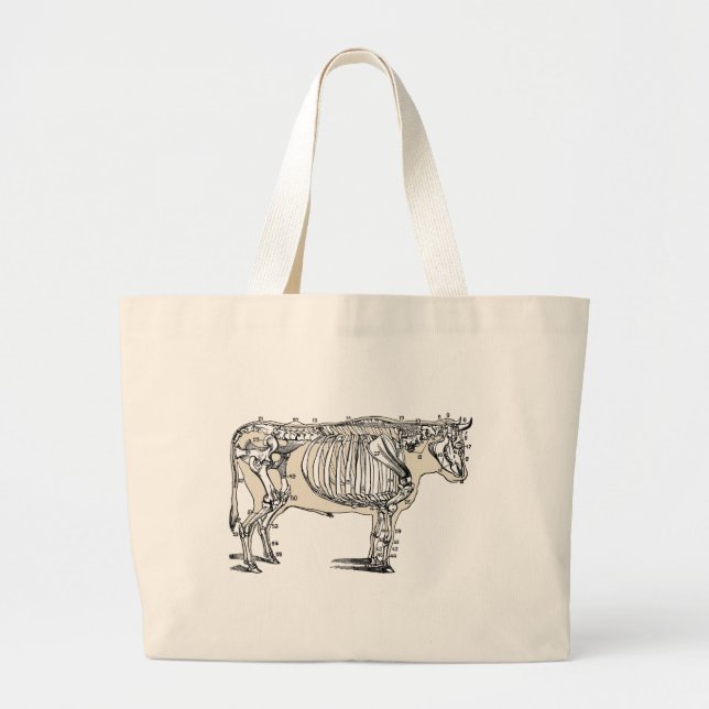 Grand Tote Bag Antique Cow Skeleton Bones (Devant)